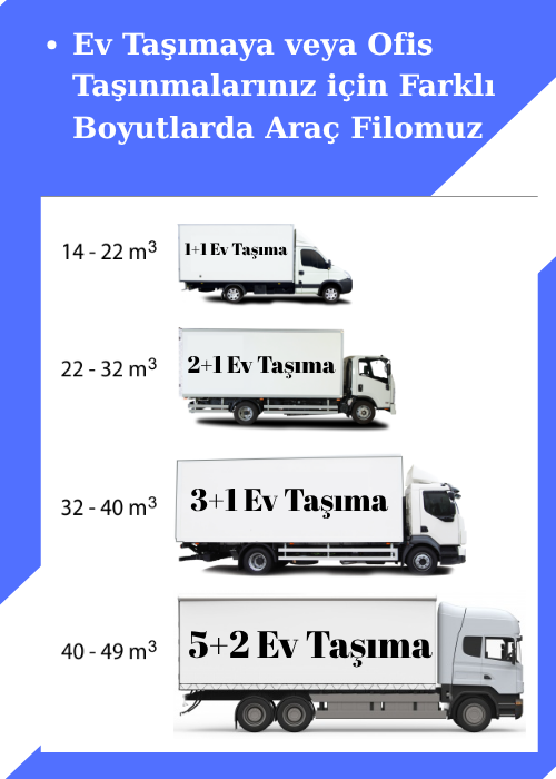 evden-eve-nakliyat-firmasi